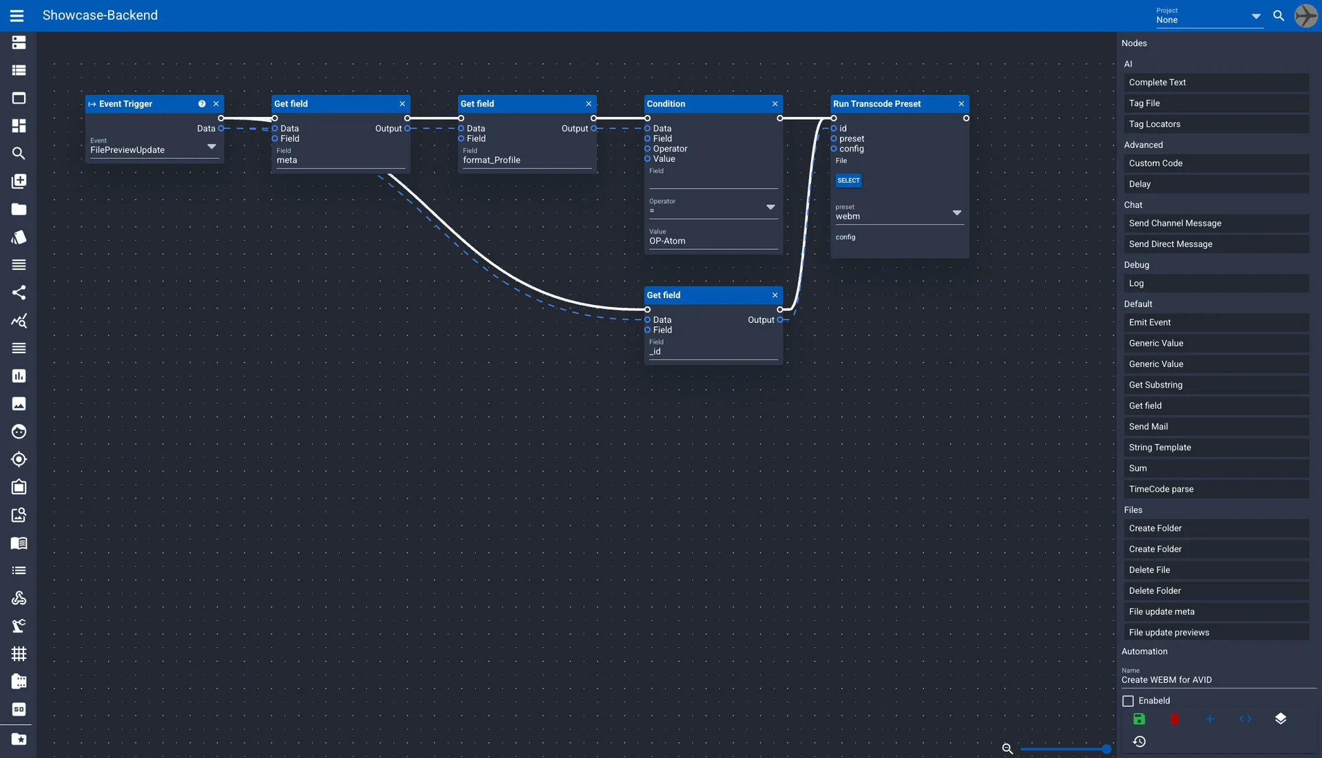 Automatisierte Workflows